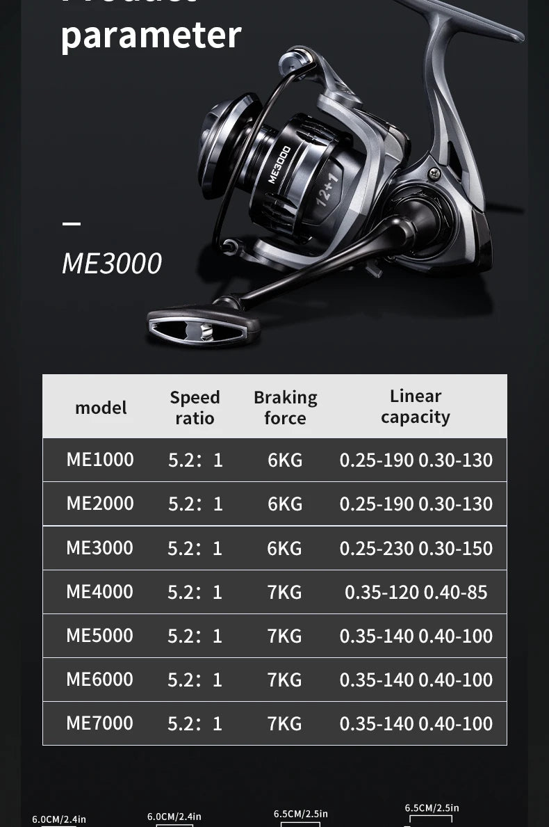 Rooblinos ME fishing reel spinning reel smooth - running fishing reel