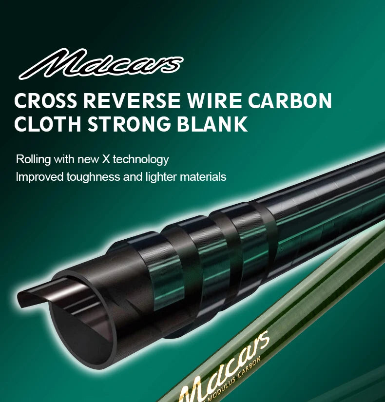 CEMREO Travel Rod Spinning Casting Carbon Fishing Rod 1.8m/2.1m/2.4m Portable Fishing Rod Good Quality Fishing Tackle MACARS