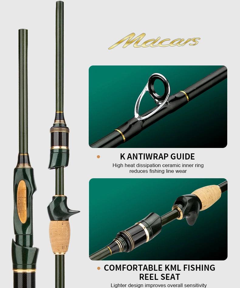 CEMREO Travel Rod Spinning Casting Carbon Fishing Rod 1.8m/2.1m/2.4m Portable Fishing Rod Good Quality Fishing Tackle MACARS